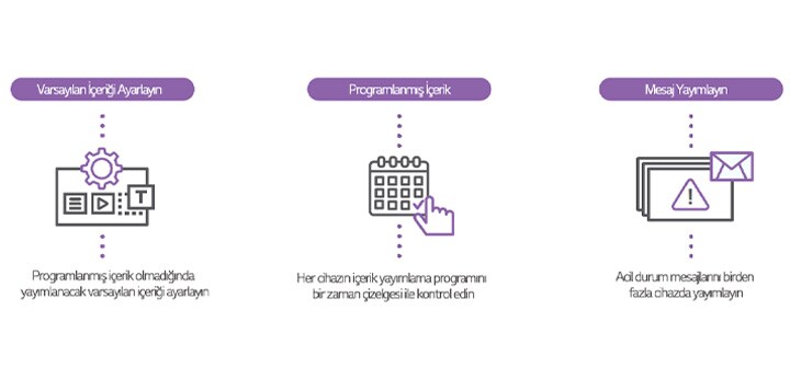 Content Setting	