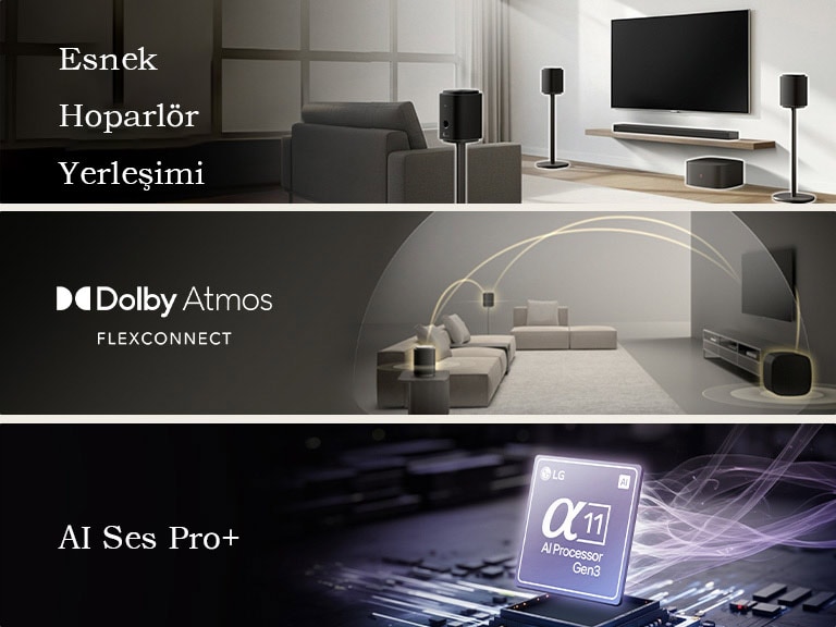 1) Oturma odasına yerleştirilmiş LG Sound Suite, etkileyici bir ev ses sistemi için esnek hoparlör konumlandırmasını gösterir 2) Dolby Atmos FlexConnect teknolojisine sahip LG Sound Suite, surround ses sistemlerini optimize etmek için her hoparlörün konumunu algılar 3) AI Ses Pro+ teknolojisini temsil edecek şekilde parlayan 3.Nesil alfa 11 AI İşlemci yakın plan görüntüsü