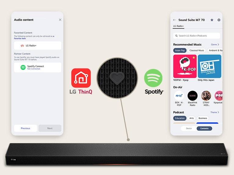 Sol tarafta LG ThinQ uygulama ekranı, sağ tarafta Spotify uygulama ekranı; LG Sound Suite H7 üzerindeki My Düğmesi ile tek dokunuşta oynatımı vurguluyor.