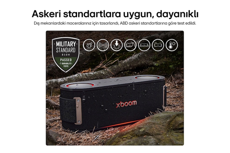 USP kartı: Askeri standart