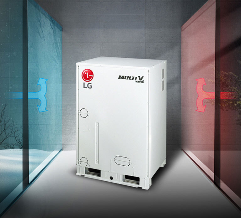 Dış Koşullardan Bağımsız Yüksek Verimlilik