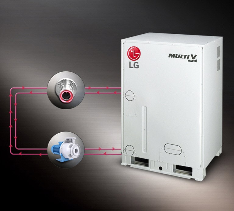 Değişken Su Akışı Kontrol Vanası