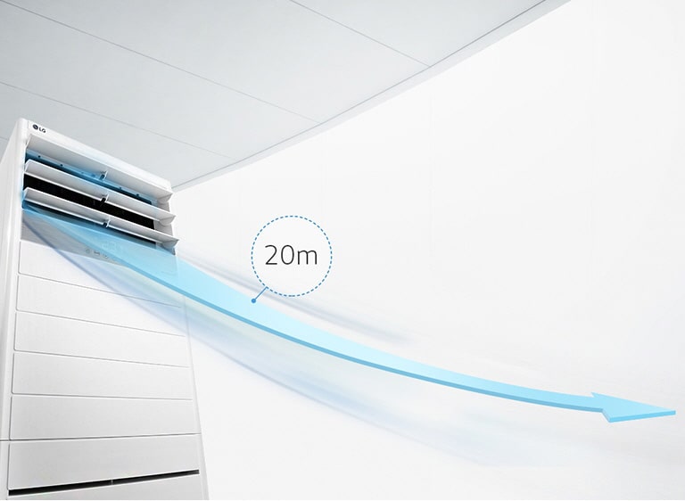 Güçlü Hava Akımı<br>1