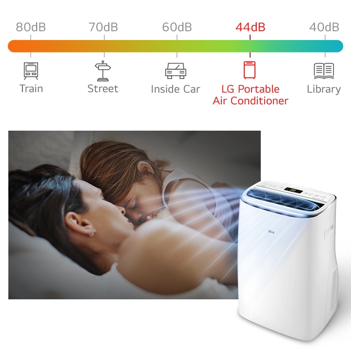Bir arabadan daha sessizce 44 dB seviyesinde çalışan LG mobil klima, huzurla uyuyan anne ve çocuğun yanında.