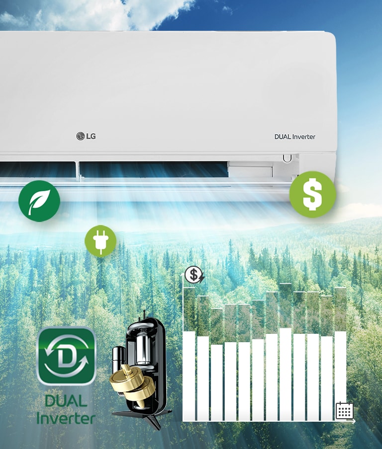 Arka planda bir orman manzarası bulunur ve yandan LG klimanın yarısı görünür. Makinede LG logosu ve Dual Inverter logosu bulunur ve hava kalitesi paneli yeşil renkte yanar. Klimanın önünde temiz hava, para ve enerjiyi gösteren üç simge bulunur. Makinenin sağında Dual Inverter logosu ve Dual Dual Inverter resmi bulunur. Daha sağda bir çubuk grafik vardır. Harcanan parayı gösteren çubuklar, inverterin müşterilere para tasarrufu sağladığını gösterecek şekilde aşağı iner.