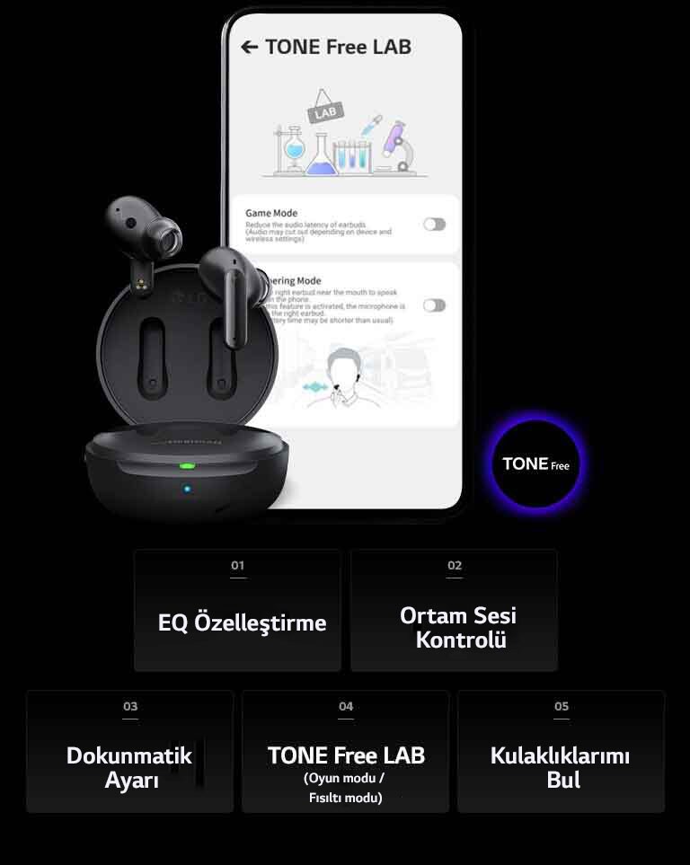 Cep telefonunun TONE Free LAB ekranının ve yanındaki TONE Free ürününün bir görüntüsü. Resmin altında, toplam beş TONE Free APP işlevi (EQ Özelleştirme, Ortam Sesi Kontrolü, Dokunmatik Ayarı, TONE Free LAB ve Kulaklıklarımı Bul) listelenir.