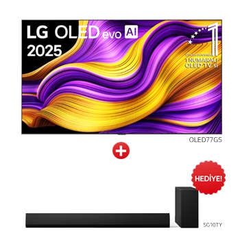 bundle image