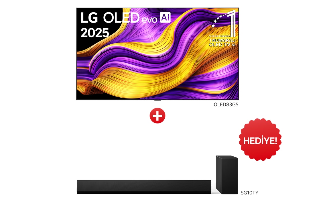 bundle image