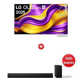 bundle image