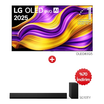 bundle image