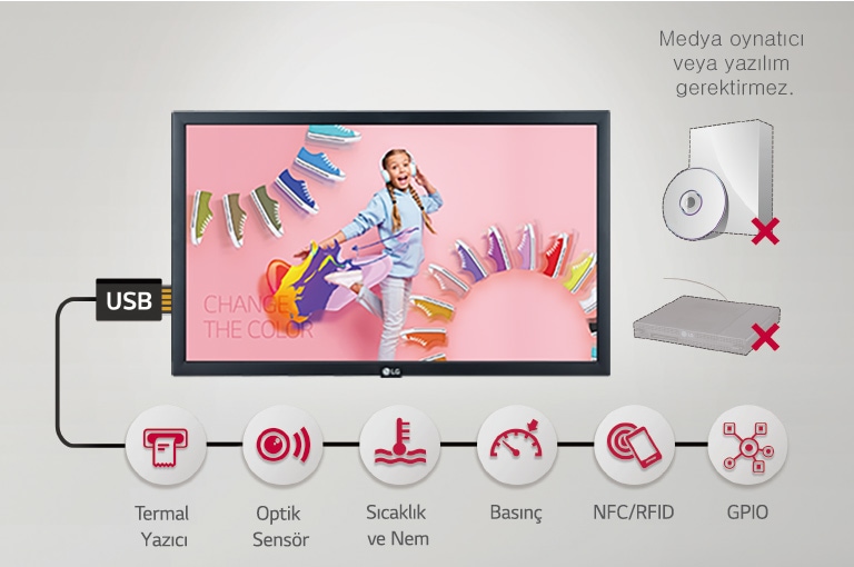 Çeşitli Sensör Uygulamaları.