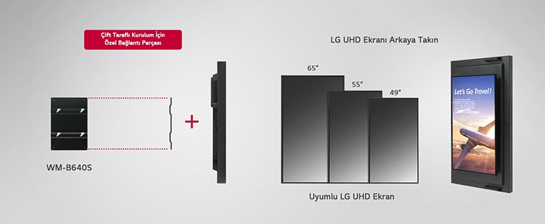 Özel bir bağlantı parçası kullanılarak 75XS4G ile uyumlu LG UHD ekran arkaya takılabilir.