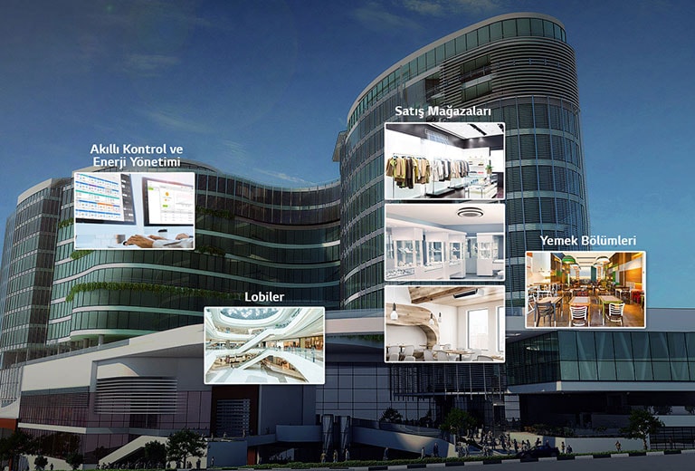 Lobi, satış mağazası, yemek bölümü ve kontrol merkezinin küçük resimlerinin bulunduğu bir alışveriş merkezi görüntüsü.
