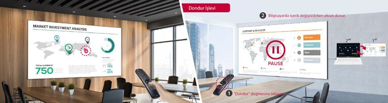 LG Sihirli Uzaktan Kumanda'nın işlevleri iki görüntüde gösterilmektedir. Soldaki görüntüde, LAEC ekranında Sihirli Uzaktan Kumanda'nın lazer kalemi olarak kullanılmasına izin veren işlev gösterilmektedir. Sağdaki görüntü Dondur işlevini gösterir ve Sihirli Uzaktan Kumanda üzerindeki Dondur düğmesine basıldığında konferans odası duvarına kurulu LAEC ekranı duraklatılır.
