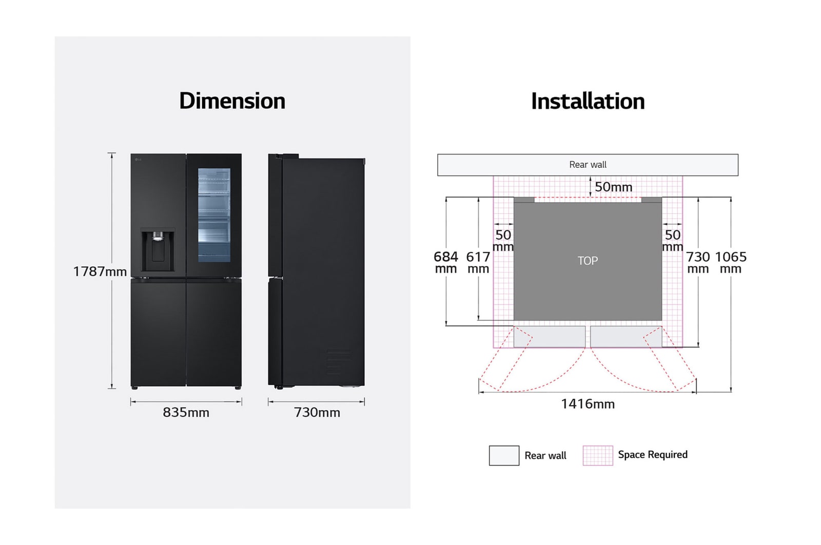 dimension and installation