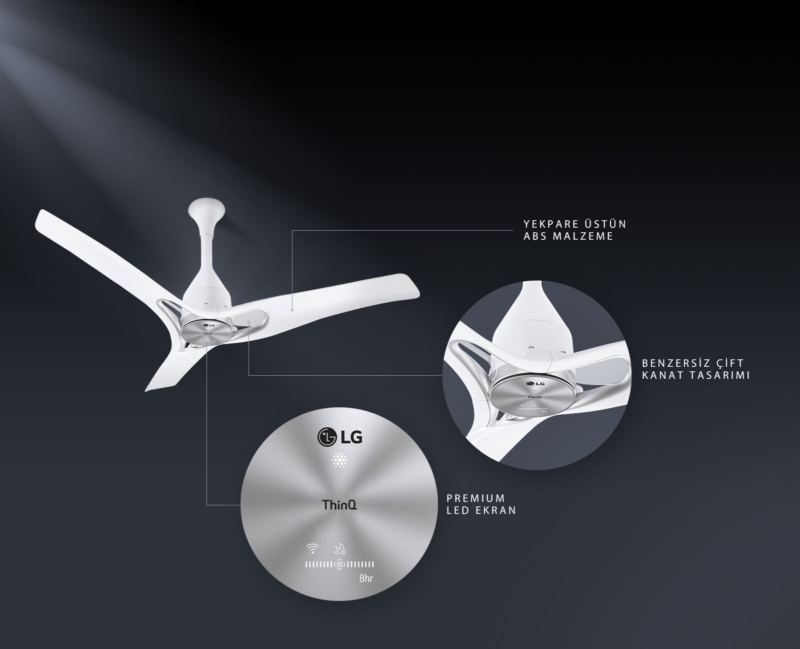 İnce, Şık ve Üstün Tasarım