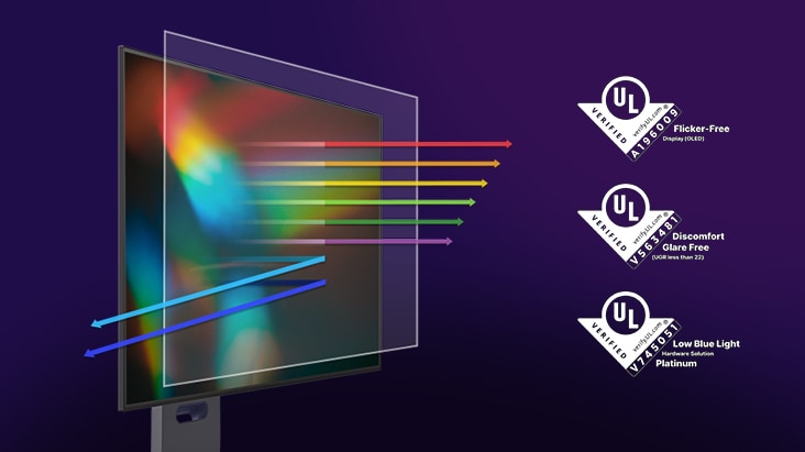 Rahat bir oyun deneyimi için zararlı mavi ışığı bloke eden LG UltraGear OLED oyun monitörünü gösteren bir görüntü.