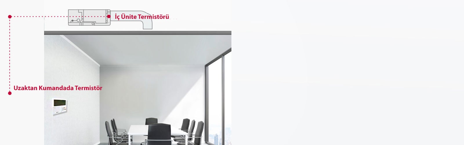 İki Termistör Kontrolü