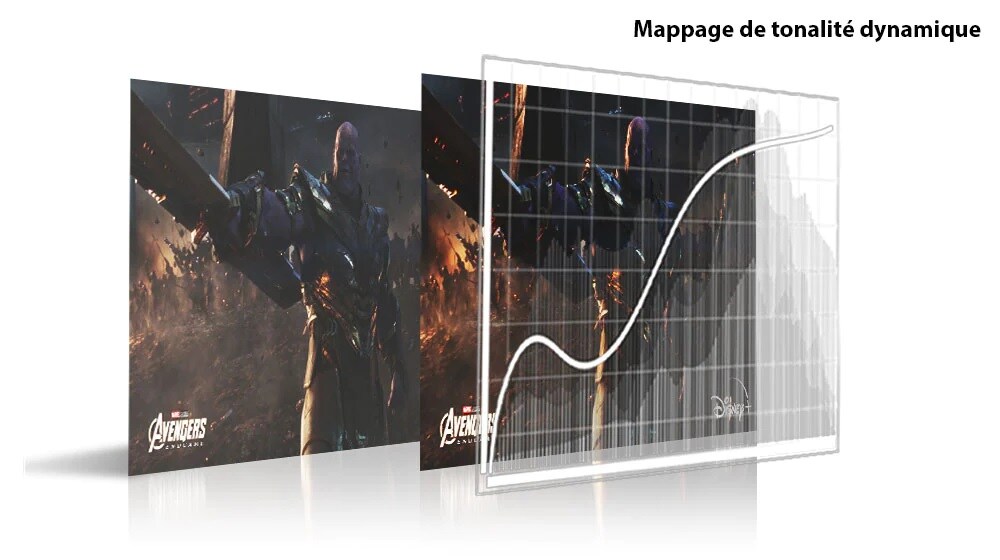 Na obrazovce probíhá scéna z filmu Avengers Endgame. Níže je zobrazen diagram dvou výše uvedených snímků, rozdělených pro zvýraznění kontrastu.