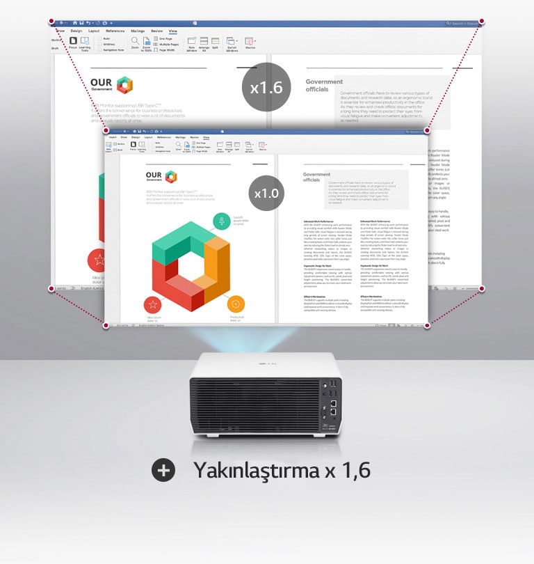 Projektör, dikey ve yatay lens kaydırmayı destekler