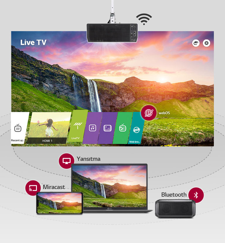 Yansıtma, Miracast ve Bluetooth eşleştirme yoluyla diğer cihazlara bağlanarak projektörde canlı TV izleyebilirsiniz.