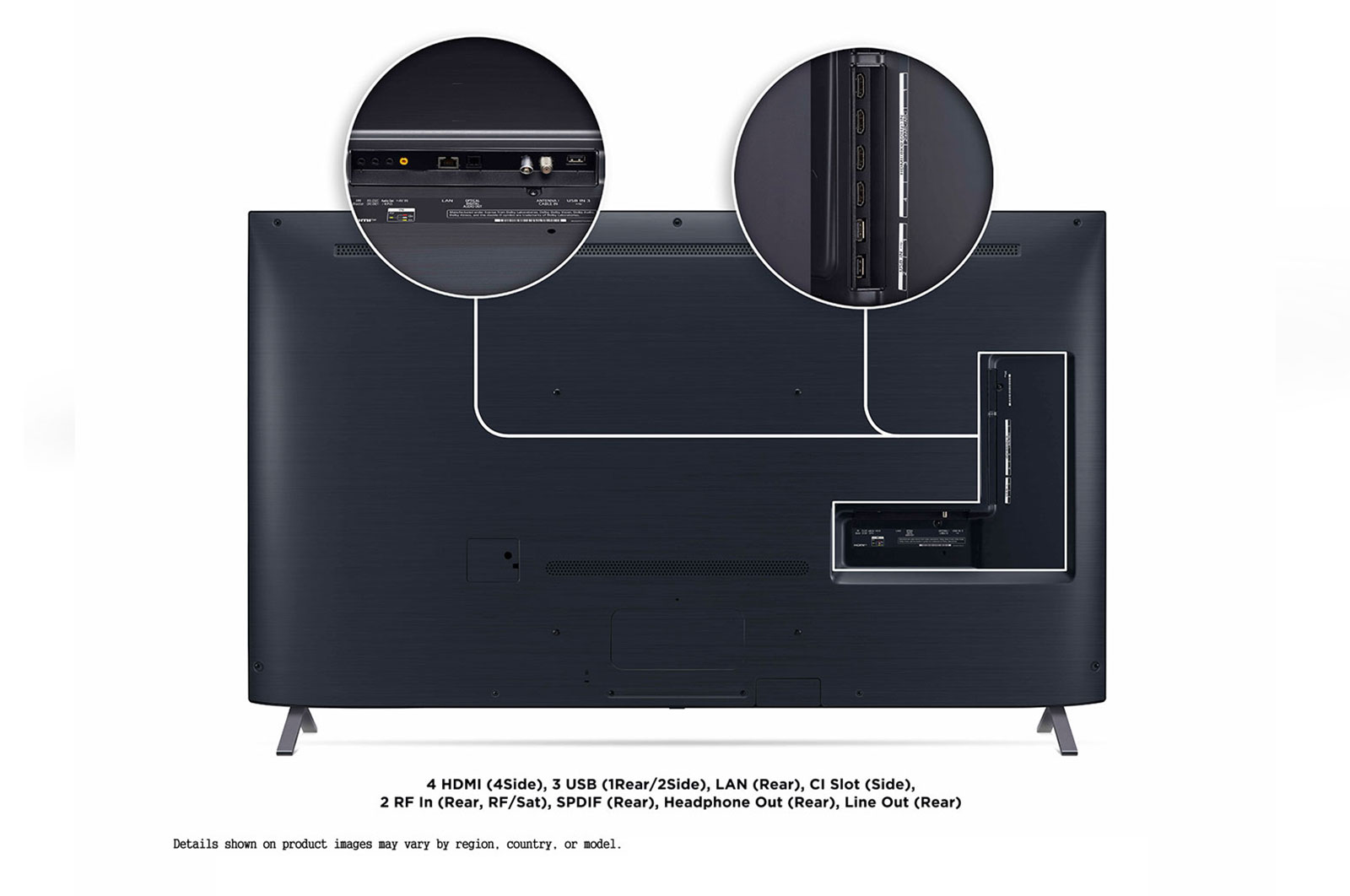 LG NanoCell 55 İnç 139 cm TV Cinema HDR Nano95 8K 55NANO956NA, 55NANO956NA