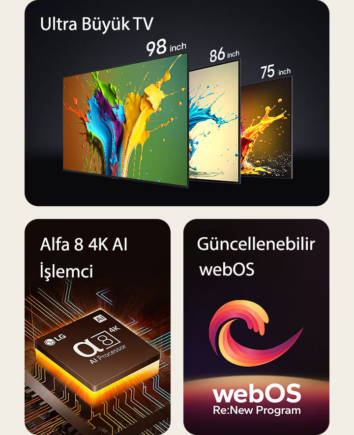 Alttan yayılan turuncu bir ışıkla birlikte alfa 8 AI 4K İşlemci gösteriliyor. "Yükseltilebilir webOS" ve "webOS : Yenileme Programı" yazılarının arasında kırmızı, sarı ve mor renkli spiral bir şekil gösteriliyor. Sırayla soldan sağa doğru LG QNED89, QNED90 ve QNED99 TV’ler gösteriliyor. Her bir TV ekranında renkli bir sıçrama ve TV’lerin üzerinde “Ultra Büyük TV” yazısı yer alıyor.