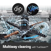 LG Bulaşık Makinesi | QuadWash™ | Yapay Zeka Destekli, DFC612FVE