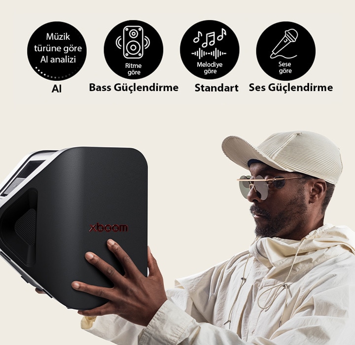Beyaz kıyafetli ve şapkalı will.i.am iki koluyla birlikte xboom Stage 301’ı yüzüne doğru tutuyor.	