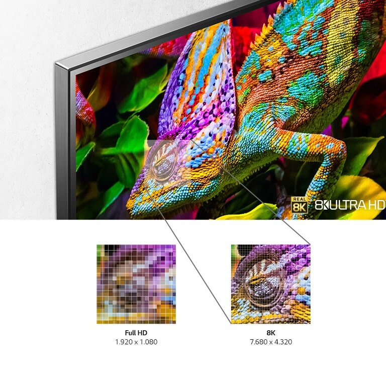 Yapraklı bir arka planın önünde parlak renkli bir bukalemunu gösteren TV ekranının sol üst bölümü. Görüntünün altında, bukalemun gözünün Full HD ve 8K çözünürlükteki farkını ayrıntılı olarak gösteren daha küçük görüntüler bulunur.