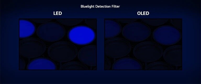 Mavi ışık algılama filtresi kullanılarak yapılan testte, daha fazla mavi ışık yayan LED ekran ile daha az mavi ışık yayan OLED ekrandaki mavi ışığın karşılaştırılması. (videoyu oynatın)