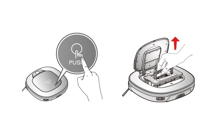 按下掃地機器人上的 PUSH 按鈕,開啟集塵盒室蓋 握著集塵盒的手柄,然後向上拉