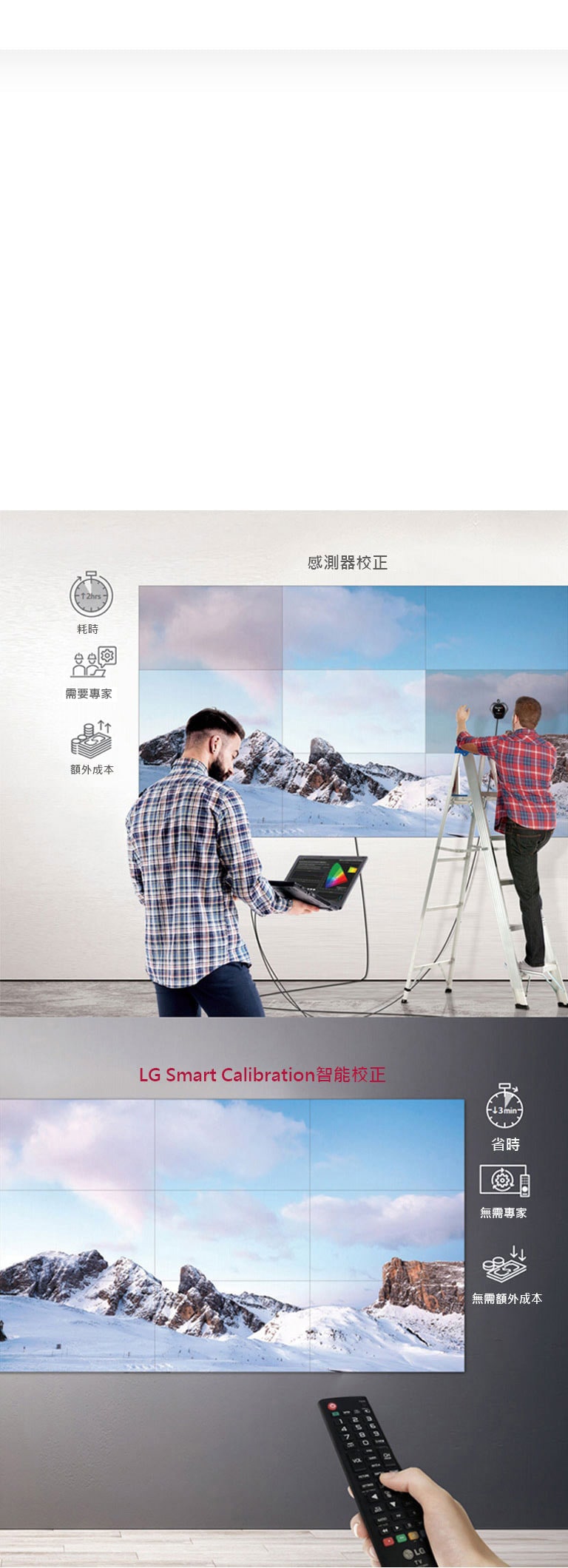 Smart Calibration 智能校正功能