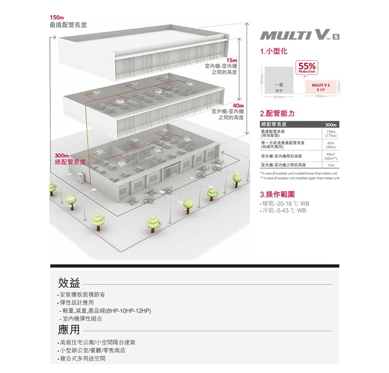 ARUN080LSS0_feature1_07092018_D