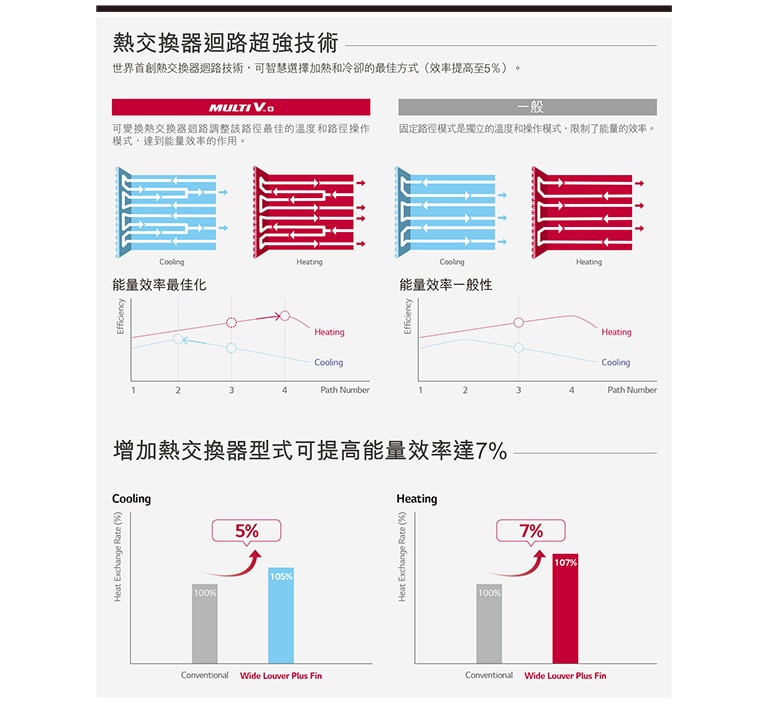 ARUN080LSS0_feature2_07092018_D