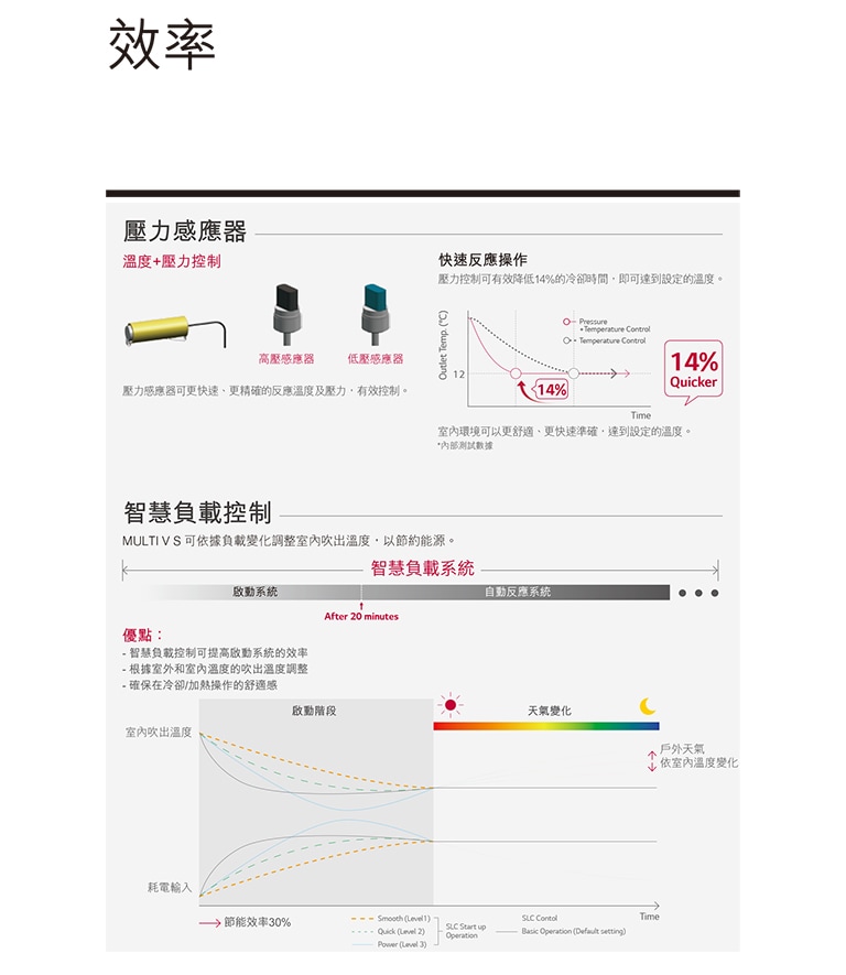 ARUN080LSS0_feature3_07092018_D