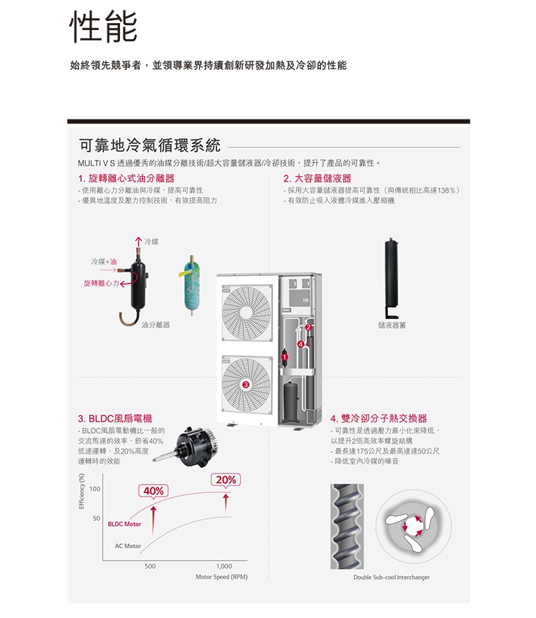 ARUN080LSS0_feature4_07092018_D