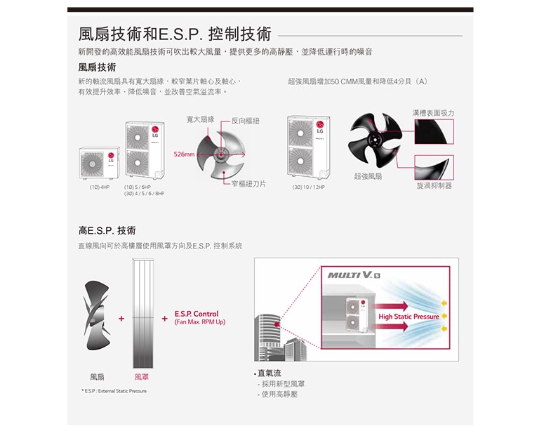 ARUN080LSS0_feature5_07092018_D