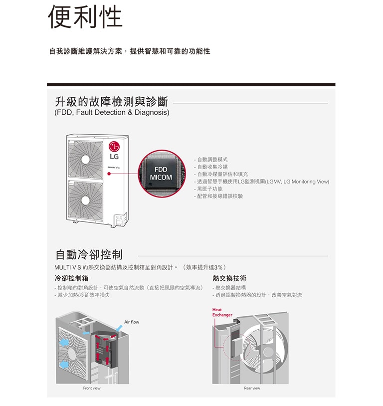 ARUN080LSS0_feature7_07092018_D