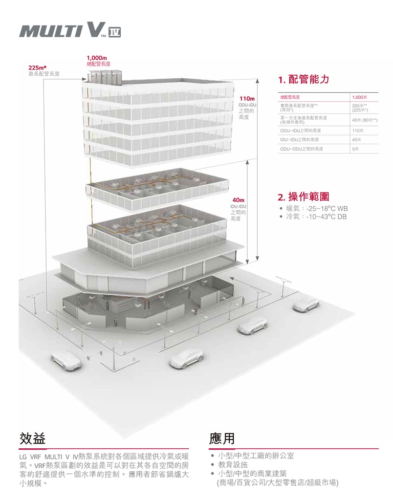 ARUNXXXLTE4_feature0-1_06092018_D