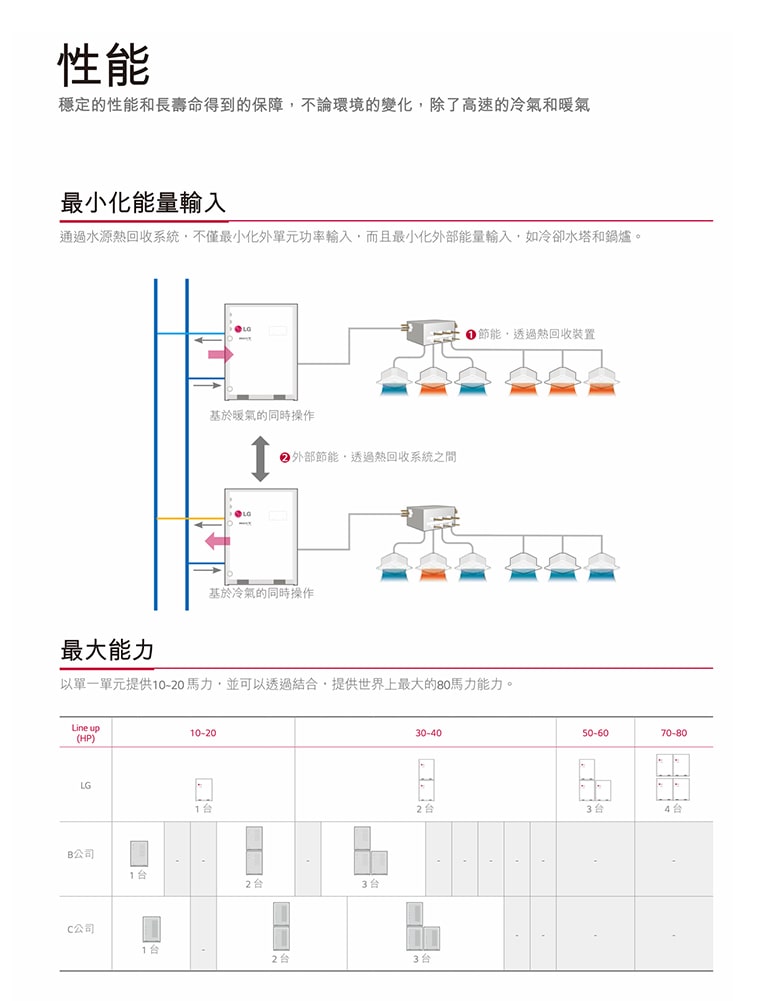 ARWBXXX_LAS4_Feature_4_D