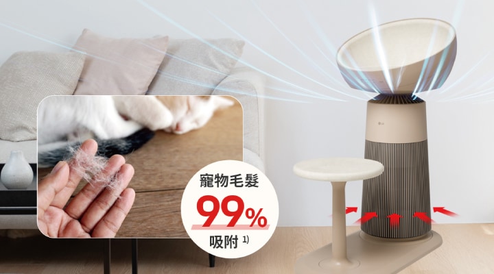 分割畫面影像顯示有貓咪在座椅上時氣流較微弱，沒有貓咪在時的氣流則較強勁