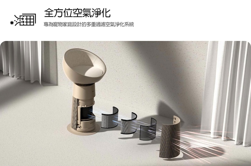 配有加熱圓頂座椅的寵物空氣清淨機分解圖，展示其專門設計的多階段過濾系統。文字說明：全面空氣淨化：先進的空氣淨化設計，可減少貓毛、過敏原、異味。