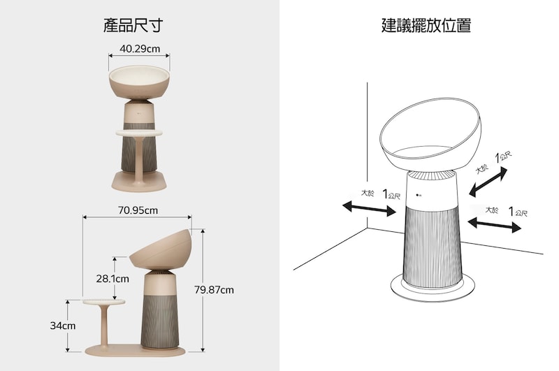 AeroCatTower 尺寸圖