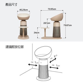 AeroCatTower 尺寸圖