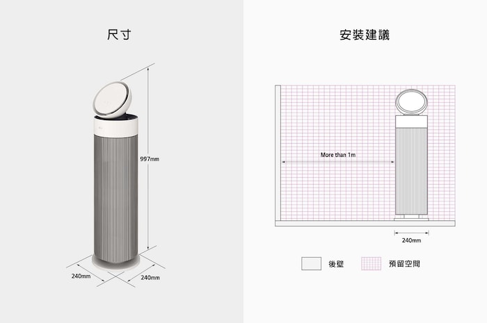 圖表顯示 LG 空氣清淨機的尺寸 (高 997 公釐，寬 240 公釐) 及要求距離牆壁 1 公尺以上的安裝指南。