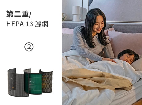 99%超強濾除力