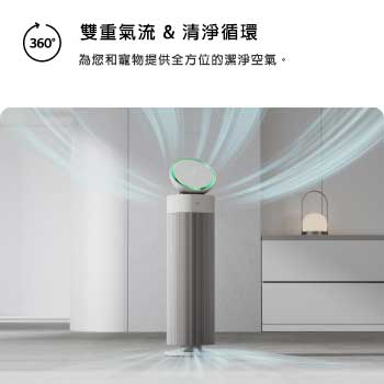 LG PuriCare 空氣清淨機放置在簡潔的現代風格客廳中，藍色氣流圖形展示 360 度空氣淨化功能。文字說明如下：「Aero V 濾網」及「無論放置在何處，LG PuriCare™ 空氣清淨機都能 360 度全方位淨化空氣。」