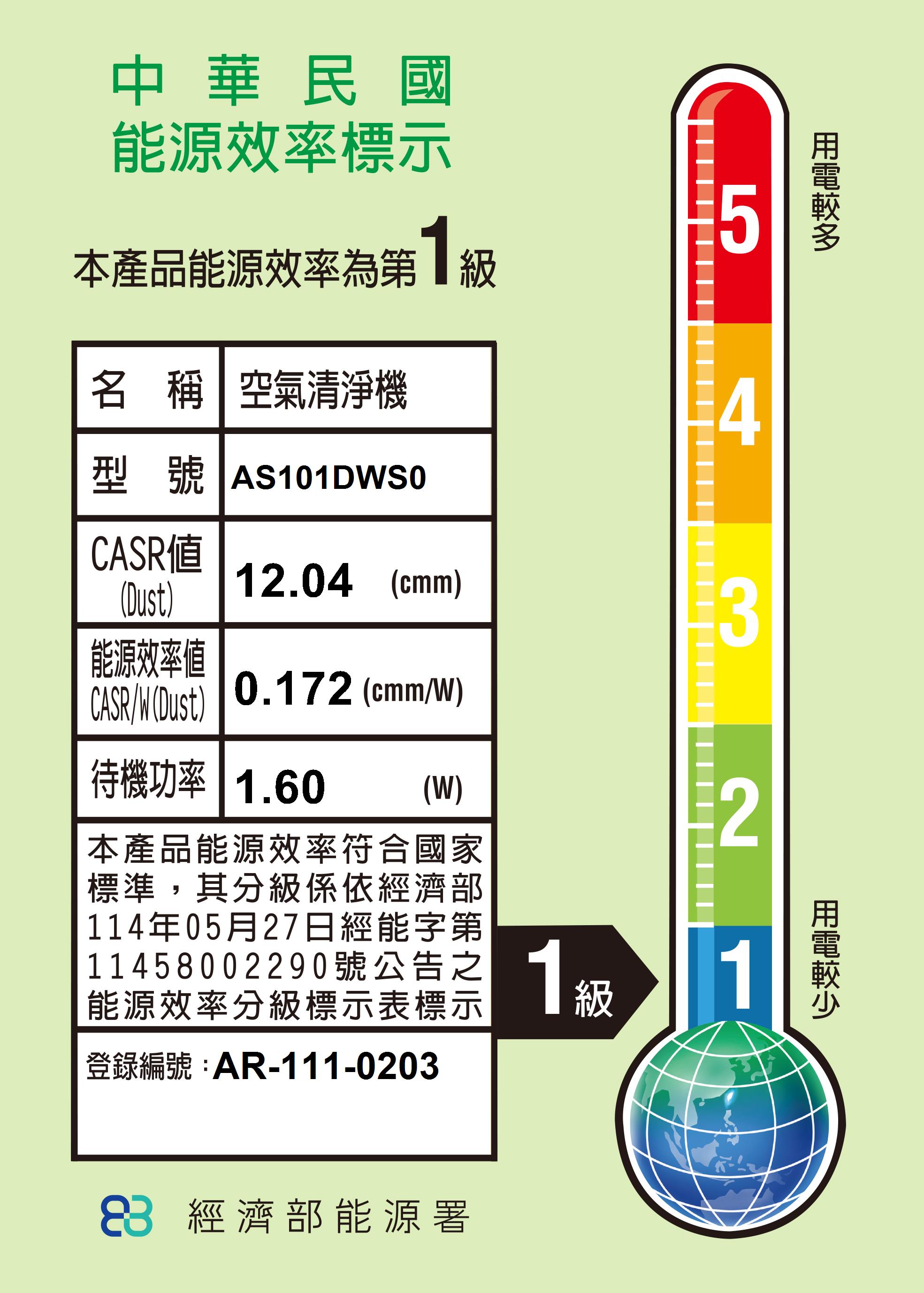 能源效率標示