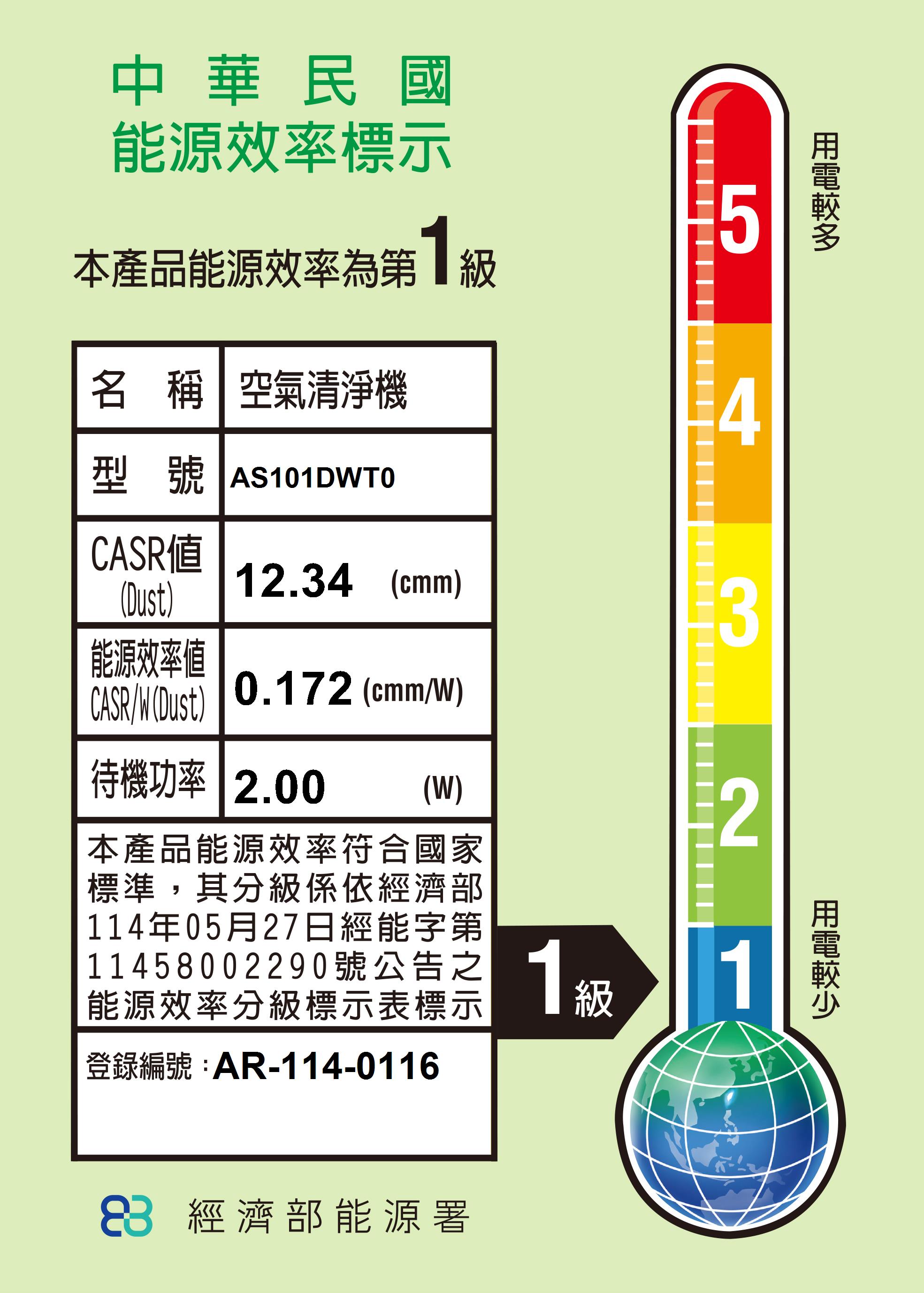 能源效率標示
